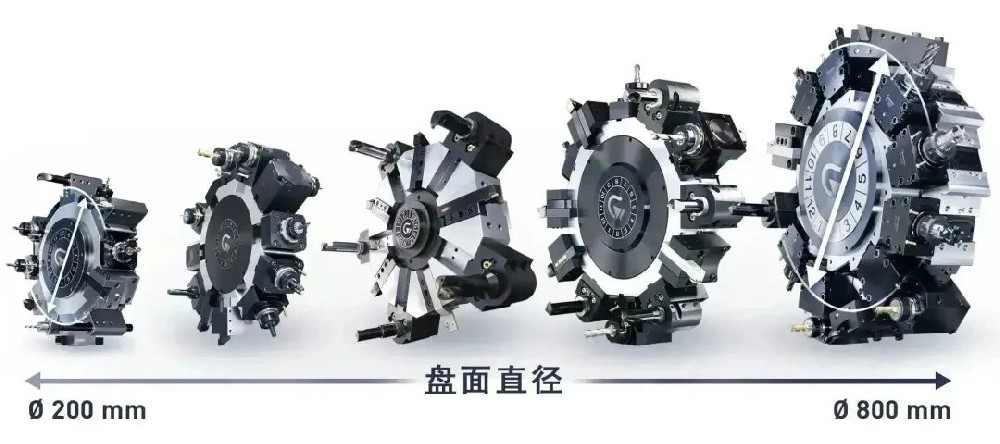 程泰機械 | 車銑復合機專業(yè)制造商